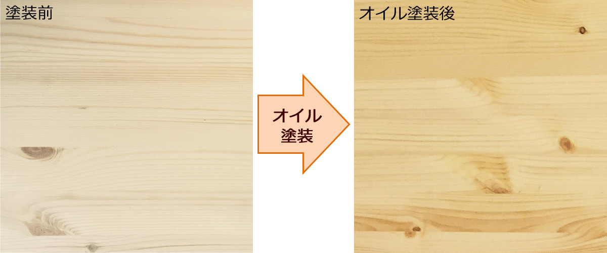 アカシア塗装集成材（DIY 天板 棚板 カフェ風 ヴィンテージ ビンテージ カット対応）